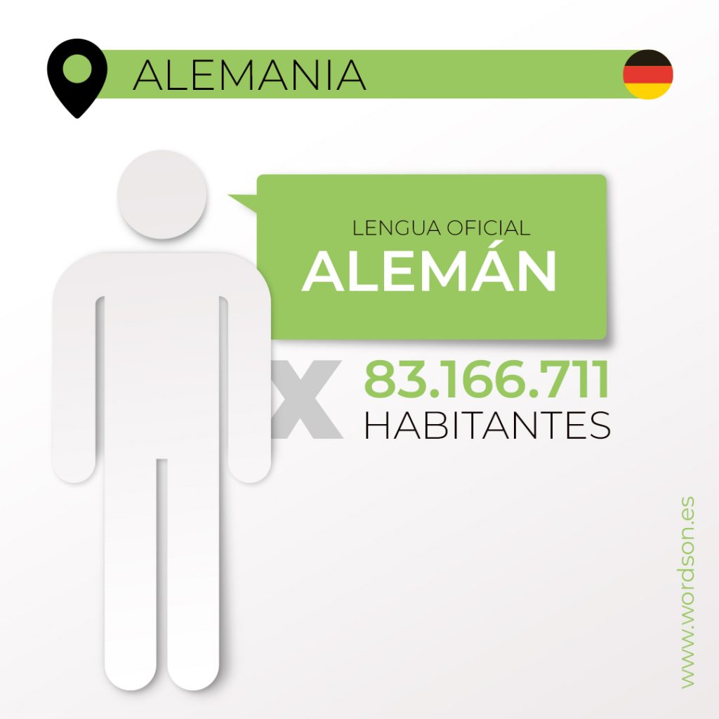 WordsOn Traducciones Alem n